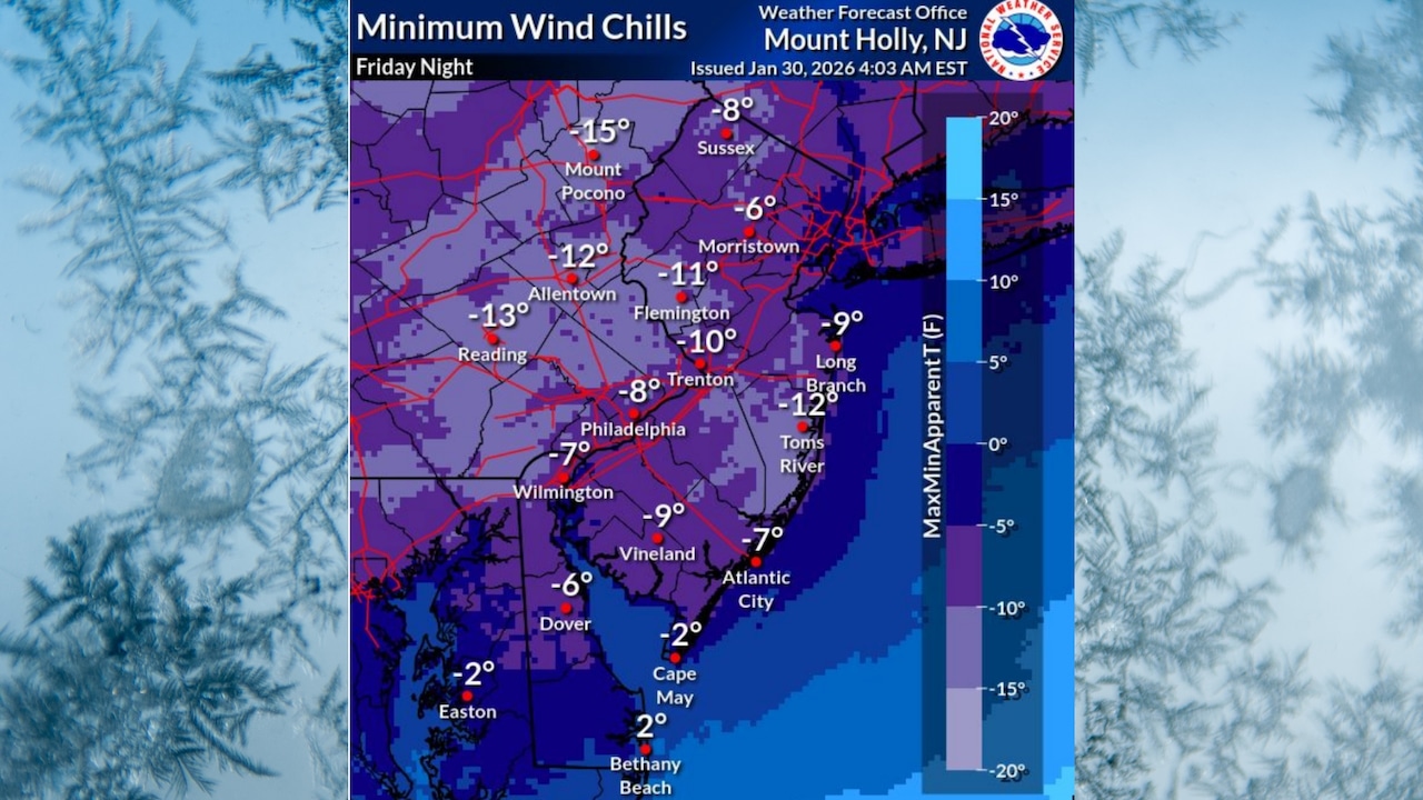 N.J. weather: Snow forecast lowered, but high winds, coastal flooding remain