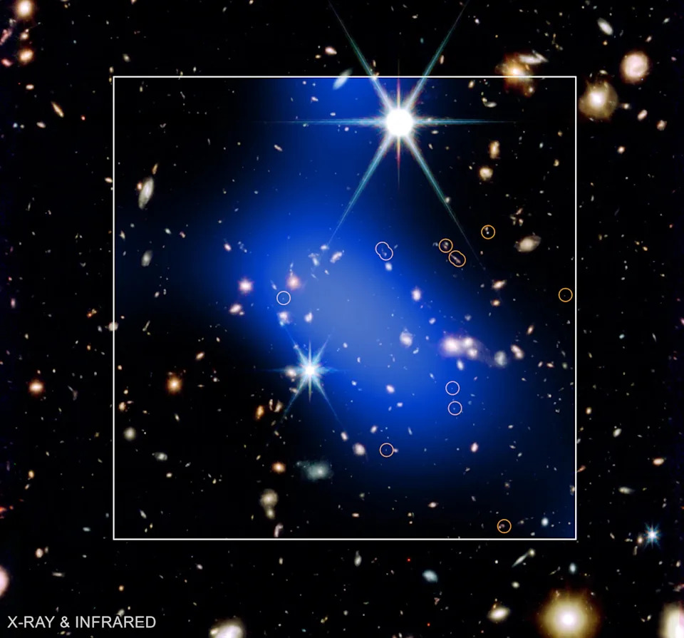A white box is overlaid on a deep space image with a blue smudge of light in the center of the box, covering several circled dots of galaxies. 