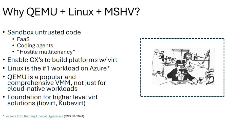 QEMU MSHV slide
