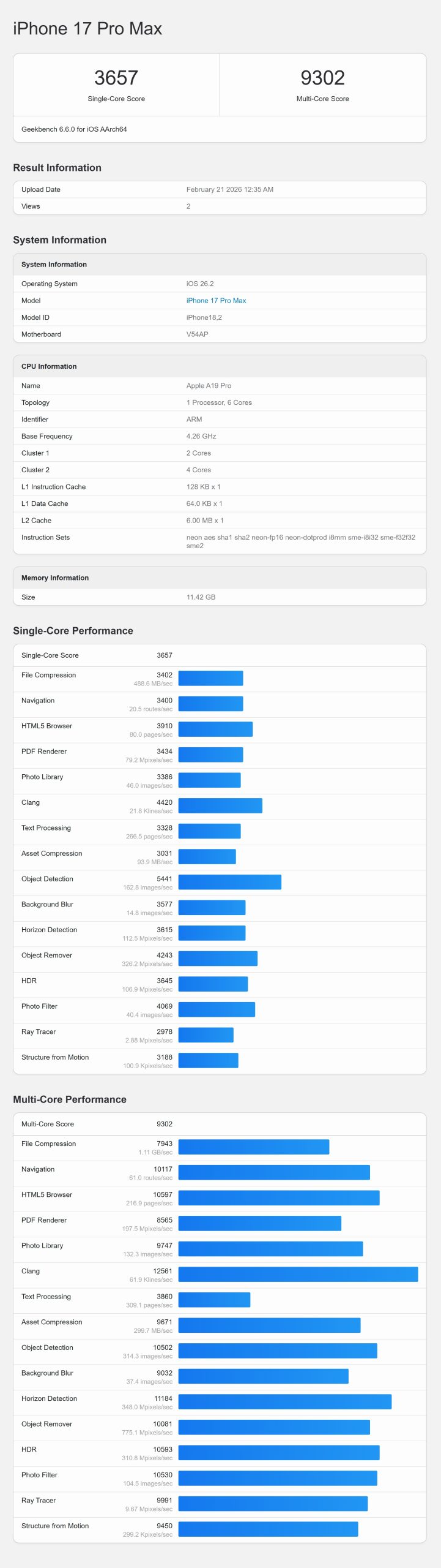 The Geekbench 6.6.0 benchmark for the iPhone 17 Pro Max shows a single-core score of 3657 and a multi-core score of 9302,