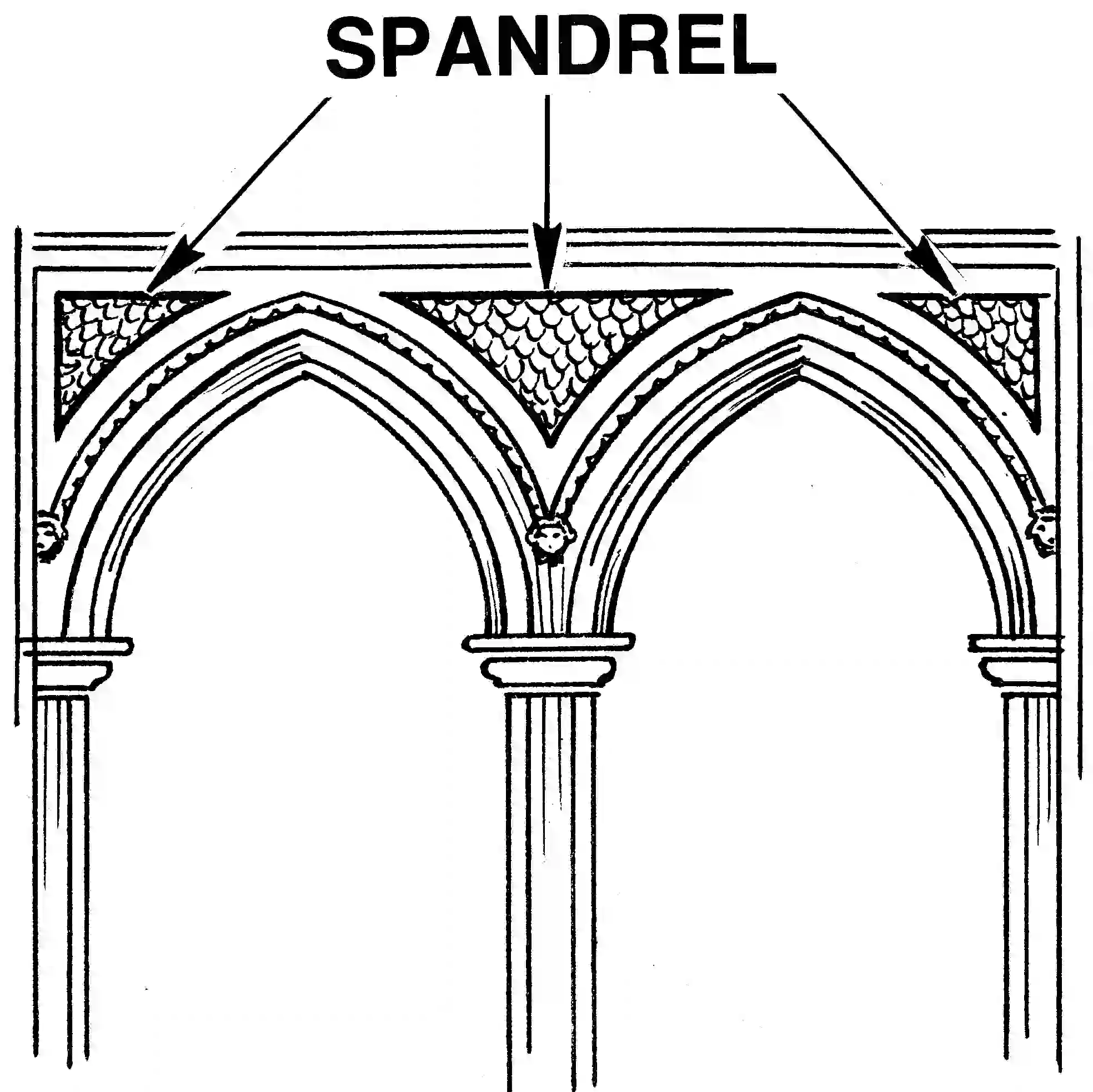 Spandrel architectural element with detailed arches and columns in black and white illustration.