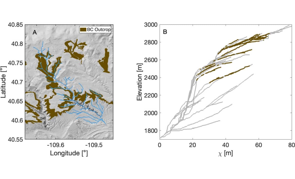 A Map Of The Big Bush Creek Catchment