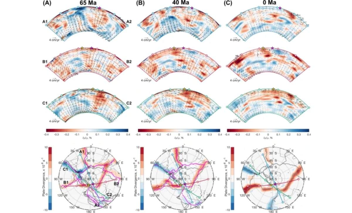 Antarctic Mantle Convection At 65 Ma, 40 Ma, And Today Density Anomalies And Plate Divergence From Gypsum Based N V1 Model.©scientific Reports