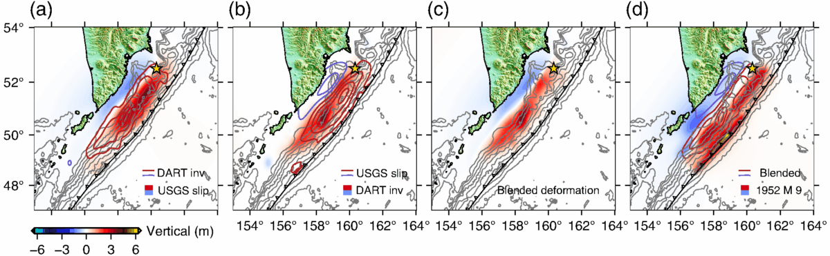 Comparison Of Vertical Deformation And Slip Models Derived From Usgs, Dart Inversion, And Blended Datasets