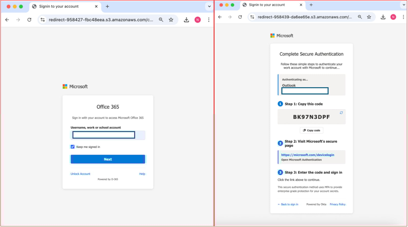 Malicious pages used in the campaign