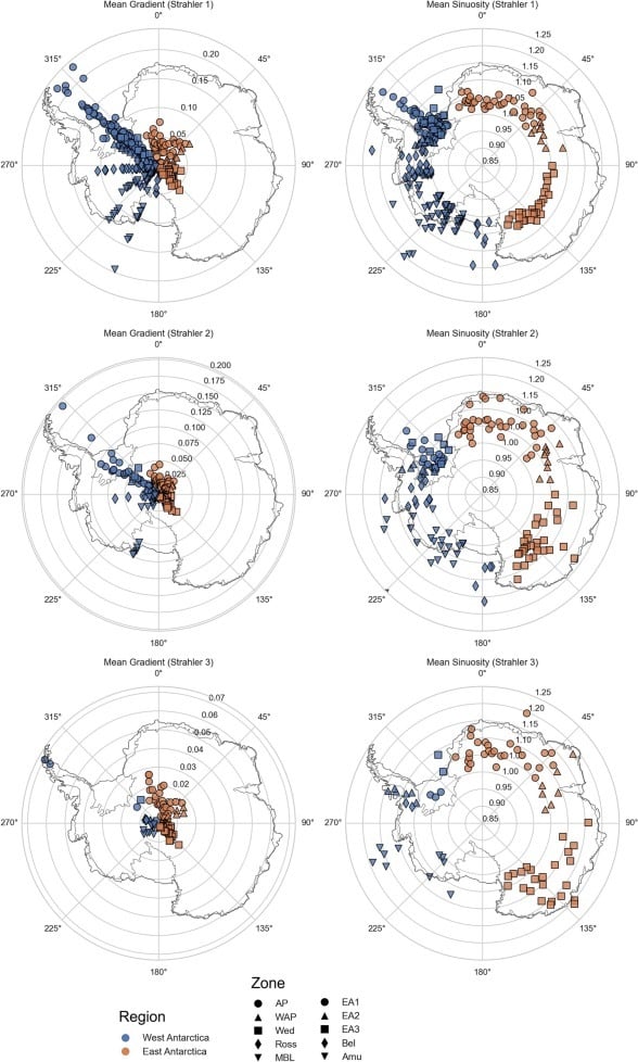 Sinuosity And Gradient Values By Strahler Order Between West And East Antarctica