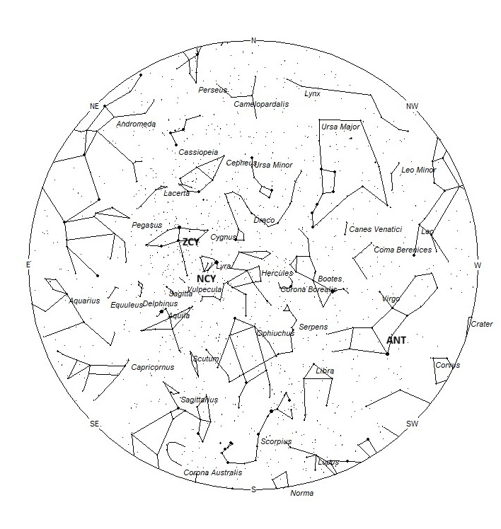 Radiant Positions at 05:00 LDST