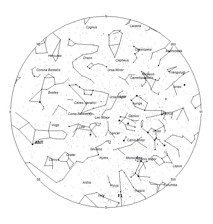 Radiant Positions at 21:00 LDST