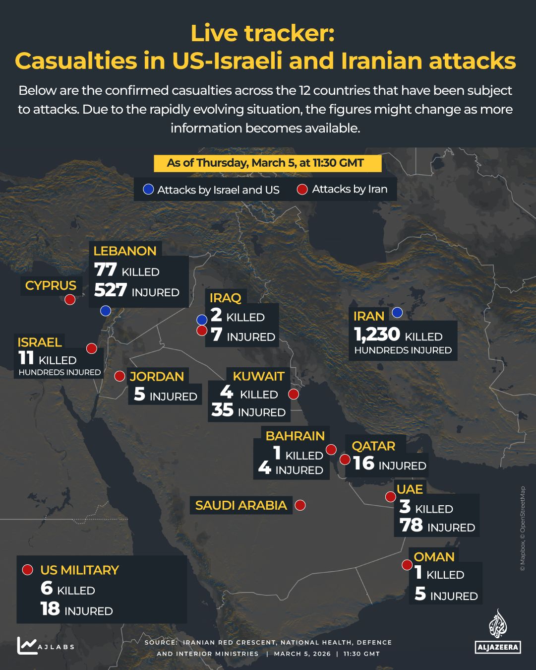INTERACTIVE - DEATH TOLL - US-Israeli and Iranian attacks - march 5, 2026-1772711965