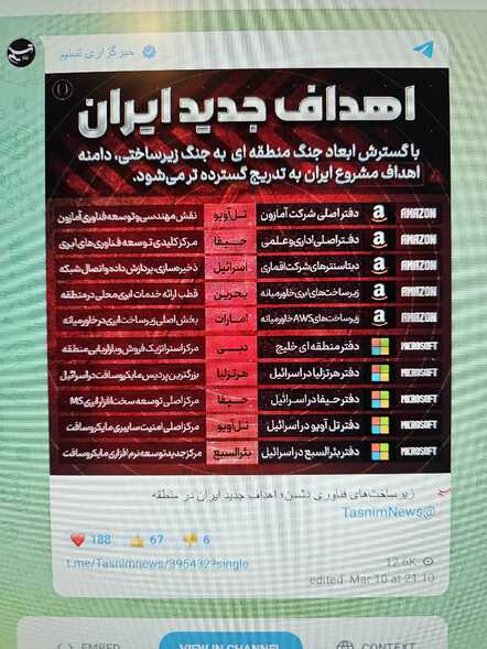 Iran state media telegram messages threatening Amazon and others
