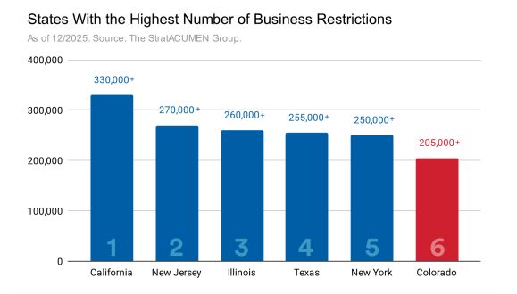 A graphic showing how much the ingredients in a burger have increased